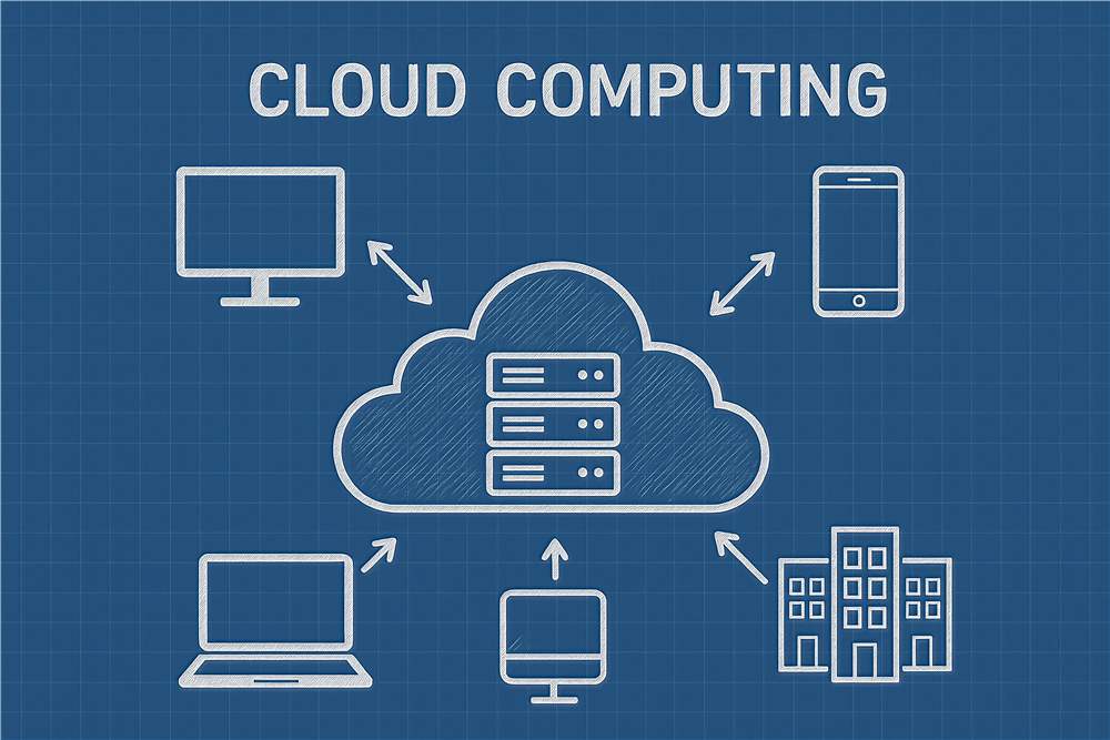 Oversigt over Cloud Computing plakat