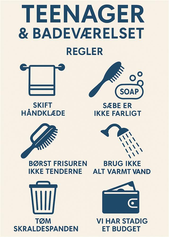 Nye Badeværelsesregler for Teenagere plakat