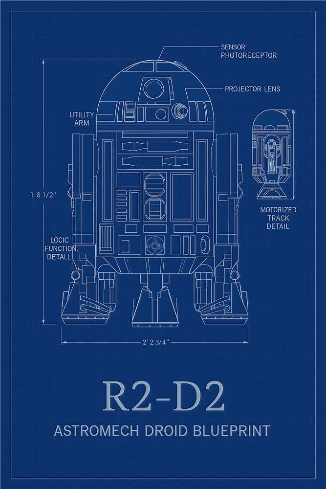 R2-D2 Blueprint: Star Wars Design plakat