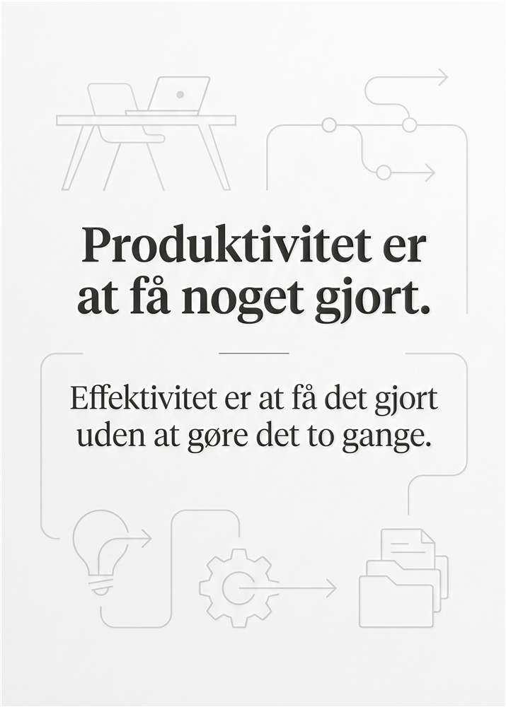 Motiverende Plakat til Effektivitet og Produktivitet plakat