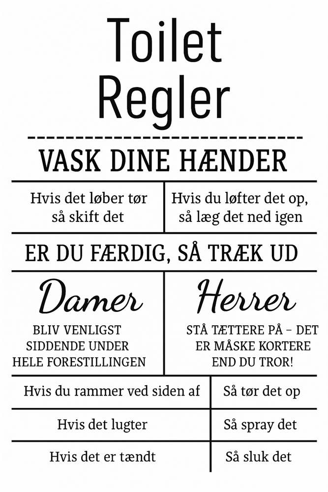 Toiletregler til Dit Bad plakat