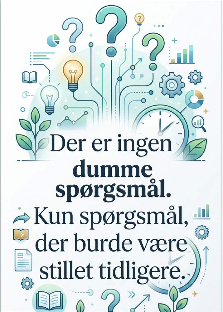 Ingen Dumme Spørgsmål - Inspirerende Plakat plakat