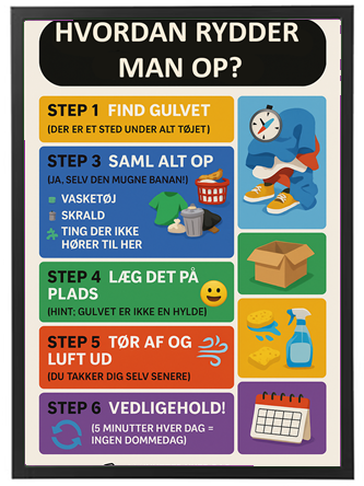 Illustreret vejledning til effektiv oprydning med seks enkle trin.