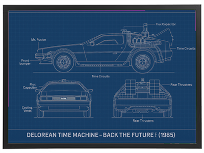 Blåprints af Delorean tidsmaskinen fra filmen Tilbage til Fremtiden (1985).