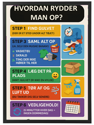 Illustreret vejledning til effektiv oprydning med seks enkle trin.