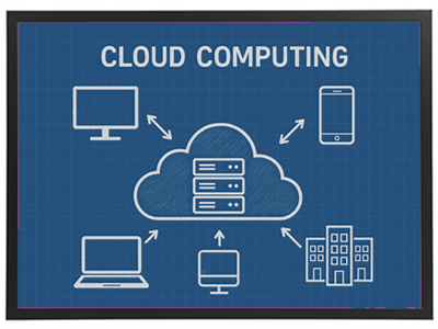 Illustration af cloud computing med en sky og tilsluttede enheder som computere og smartphones.