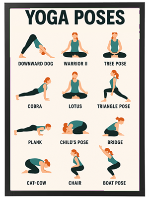 Illustration af forskellige yoga stillinger, herunder Downward Dog, Warrior II, og Tree Pose.