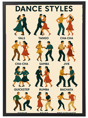 Et billede der viser forskellige danse stilarter, herunder vals, tango, cha-cha, og mere.