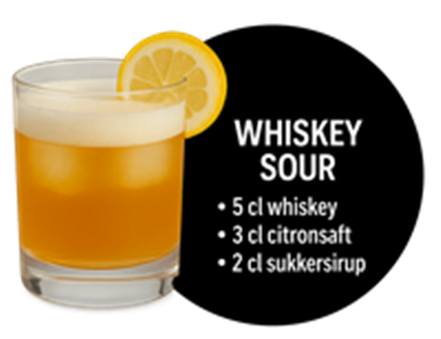 En lækker cocktailopskrift på Whiskey Sour med ingredienser og pynt.