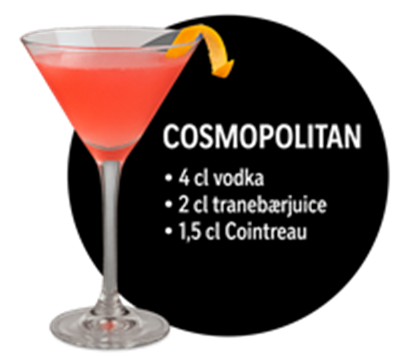 En opskrift på en Cosmopolitan cocktail med vodka, tranebærjuice og Cointreau.