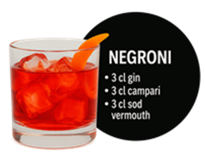 En klassisk Negroni cocktail med gin, Campari og vermouth, serveret med is.