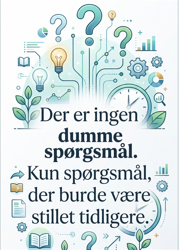 Ingen Dumme Spørgsmål - Inspirerende Plakat - Få motivation til at stille spørgsmål med denne inspirerende plakat! Med sit moderne design og opmuntrende budskab er den perfekt til kontoret eller klasselokalet. Vis, at nysgerrighed er nøglen til læring!