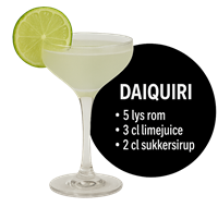 En lækker daiquiri med rom, limejuice og sukker sirup, præsenteret i et elegant glas.