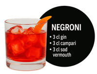 En klassisk Negroni cocktail med gin, Campari og vermouth, serveret med is.