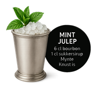 En opskrift på Mint Julep, der inkluderer bourbon, sukker, mynte og knust is.