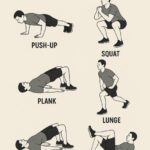 Illustration der viser seks forskellige basisøvelser som push-up, squat, plank, lunge, hofteløft og bird dog.