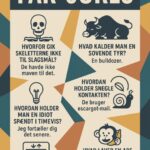 Plakat med far-jokes, der indeholder illustrationer og tekst i forskellige farver.