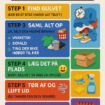 Illustration med trin-for-trin instruktioner til oprydning, herunder forskellige opgaver og tips.