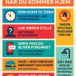 Illustration med regler for hjemkomst, herunder tid, dør, musik og mad.