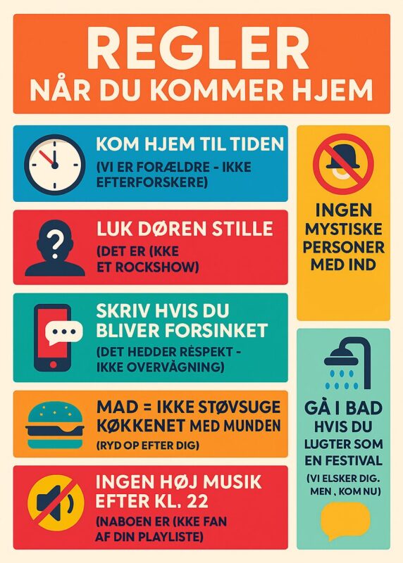 Illustration med regler for hjemkomst, herunder tid, dør, musik og mad.