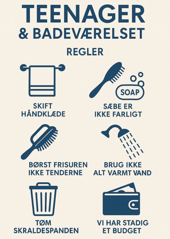 Illustration af regler for teenagere i badeværelset med ikoner og tekst.